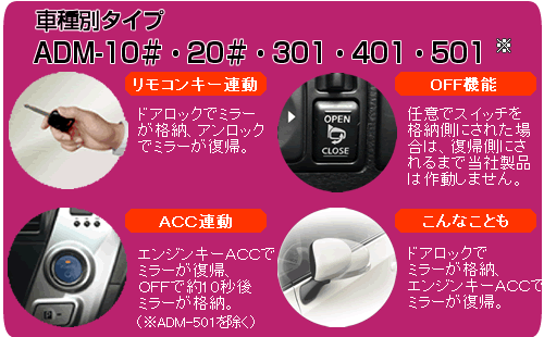 オートドアミラーコントローラー / Bullcon - フジ電機工業株式会社