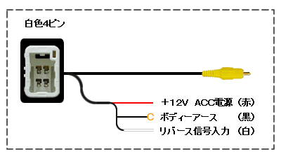 マジコネ AV-C01 / Bullcon-フジ電機工業株式会社