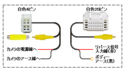 マジコネ AV-C14 / Bullcon-フジ電機工業株式会社 マジコネ AV-C14 / Bullcon-フジ電機工業株式会社