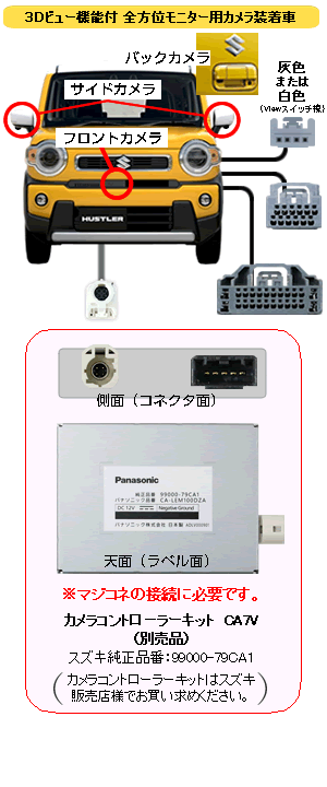 スズキ車用バックカメラ接続ユニットMAGICONE AV-C51