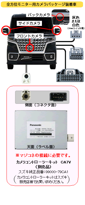 マジコネ AV-C58 / Bullcon-フジ電機工業株式会社