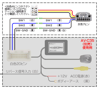 ステアリングスイッチ信号線変換ハーネス /  フジ電機