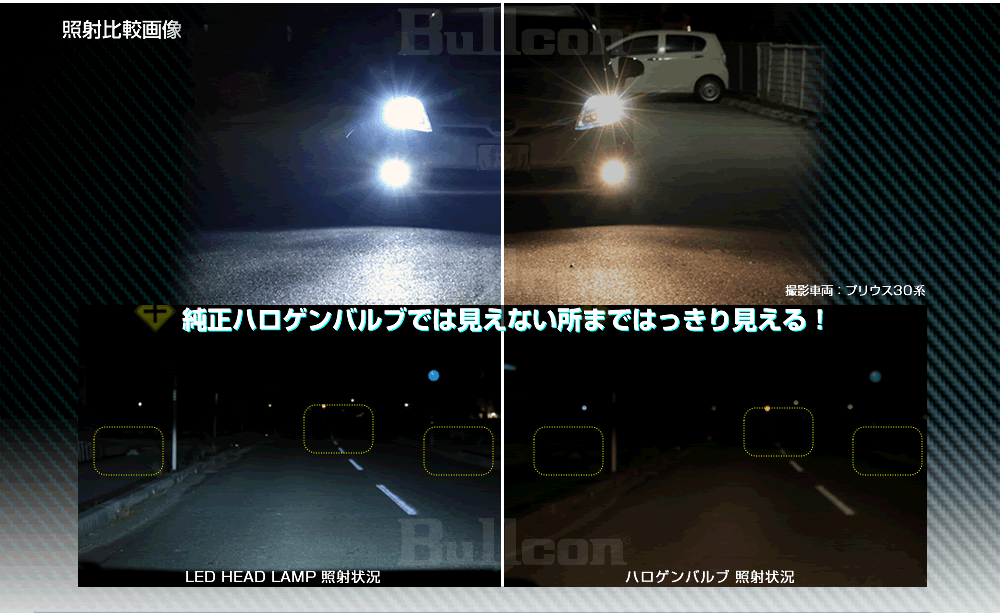 Led Head Lamp Bullcon フジ電機工業株式会社