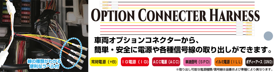 optionconnecter